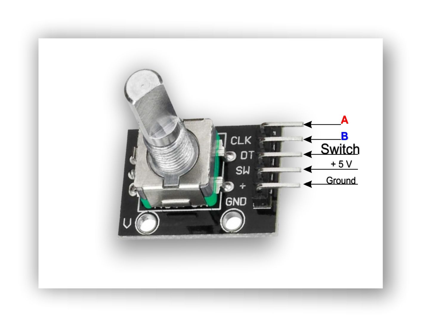 encoder potenziometro