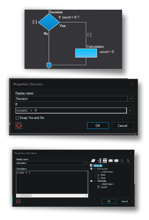 contatore singolo display da 0 a 9