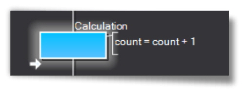 contatore singolo display incemento