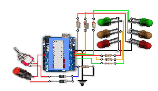 schema semaforo