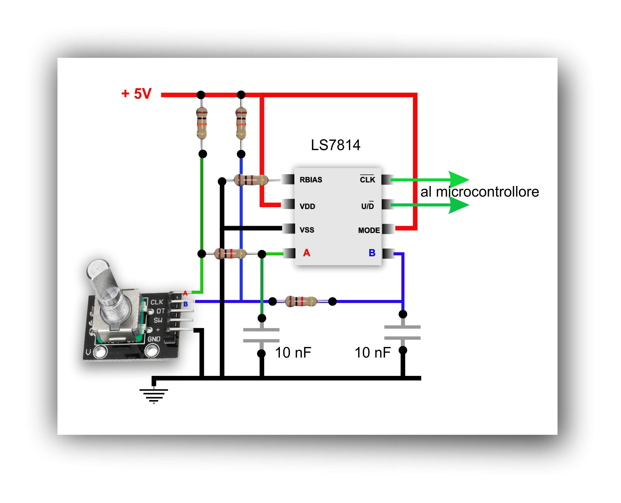 encoder ls7814