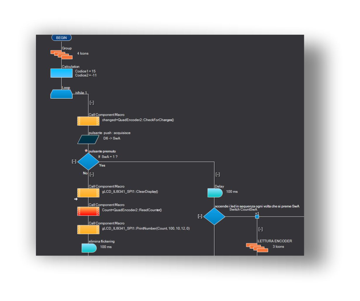 encoder glcd ciclo