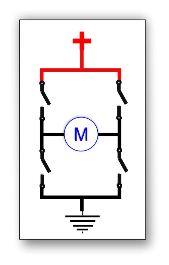 Motori H-bridge