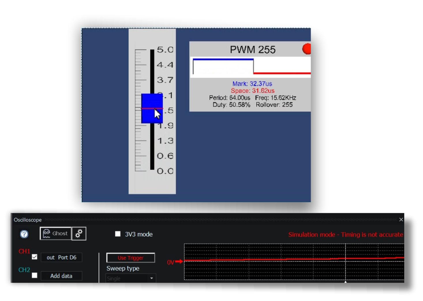 PWM getbyte oscilloscopio