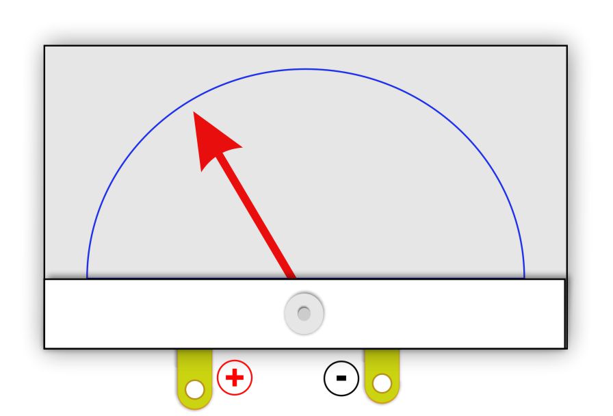 PWM VU Meter