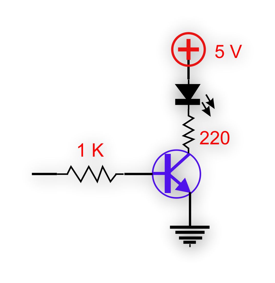 PWM led