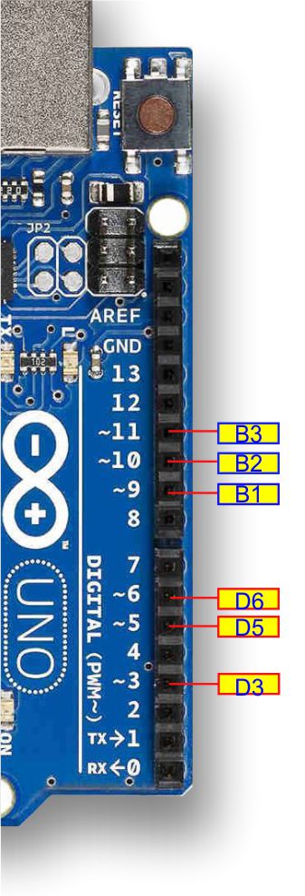 pins PWM