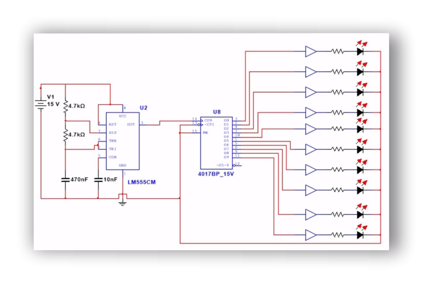 contatori shift register