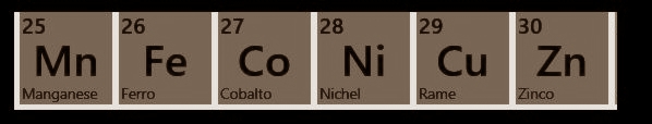 Co-Ni