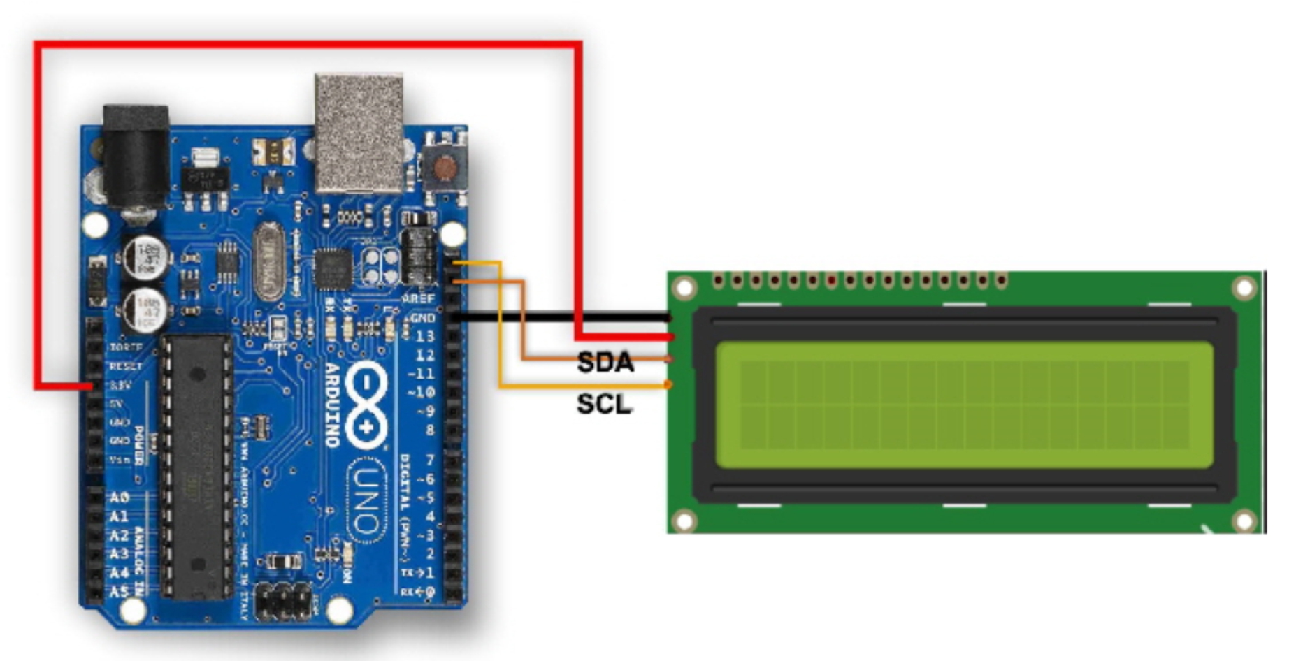 LCD SPI