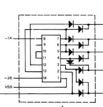 sommatori