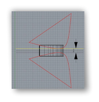 linee di taglio laterale tromba
