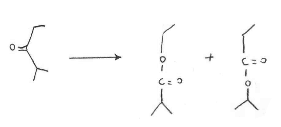 bv isopropilchetone