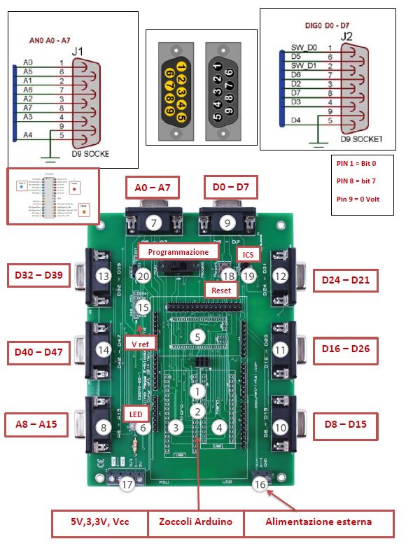 combo board EB0094