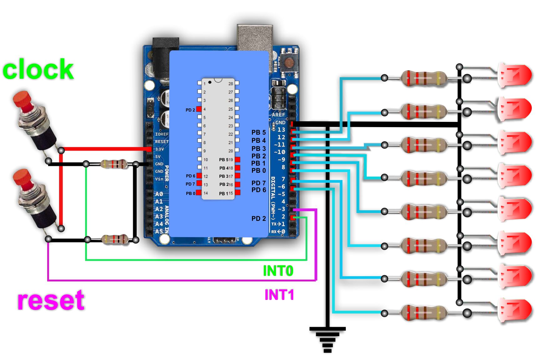 contatore arduino johnson