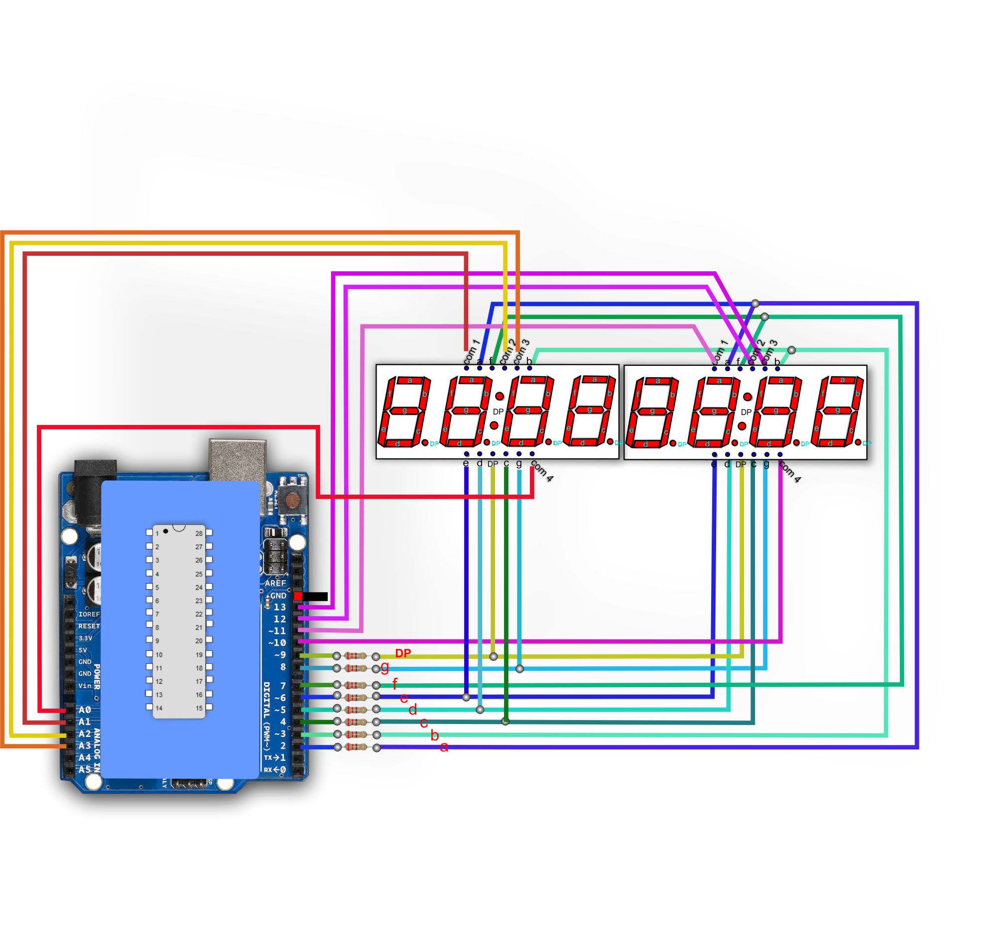 contatore numerico 8 digit