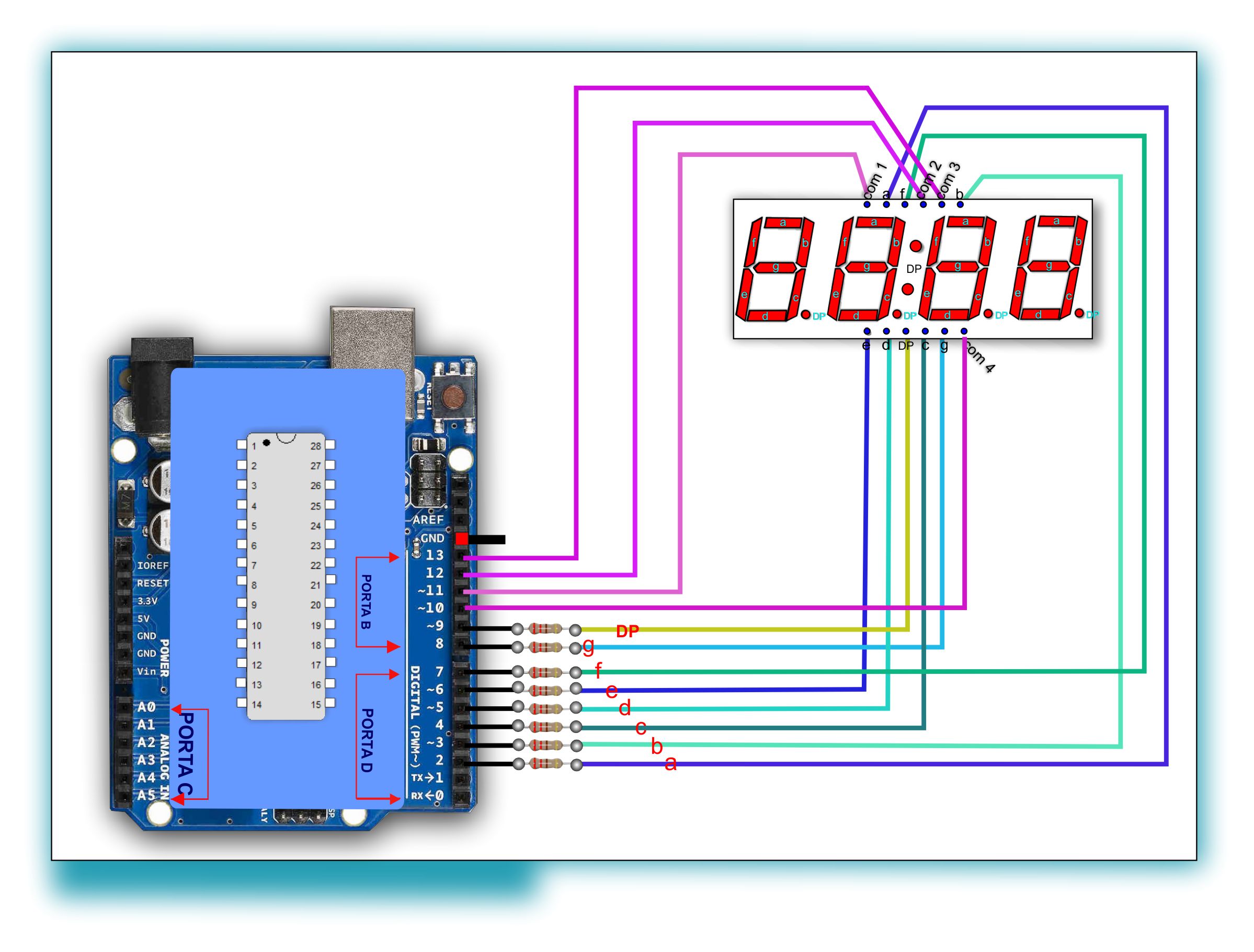 contatore numerico quad aRDUINO