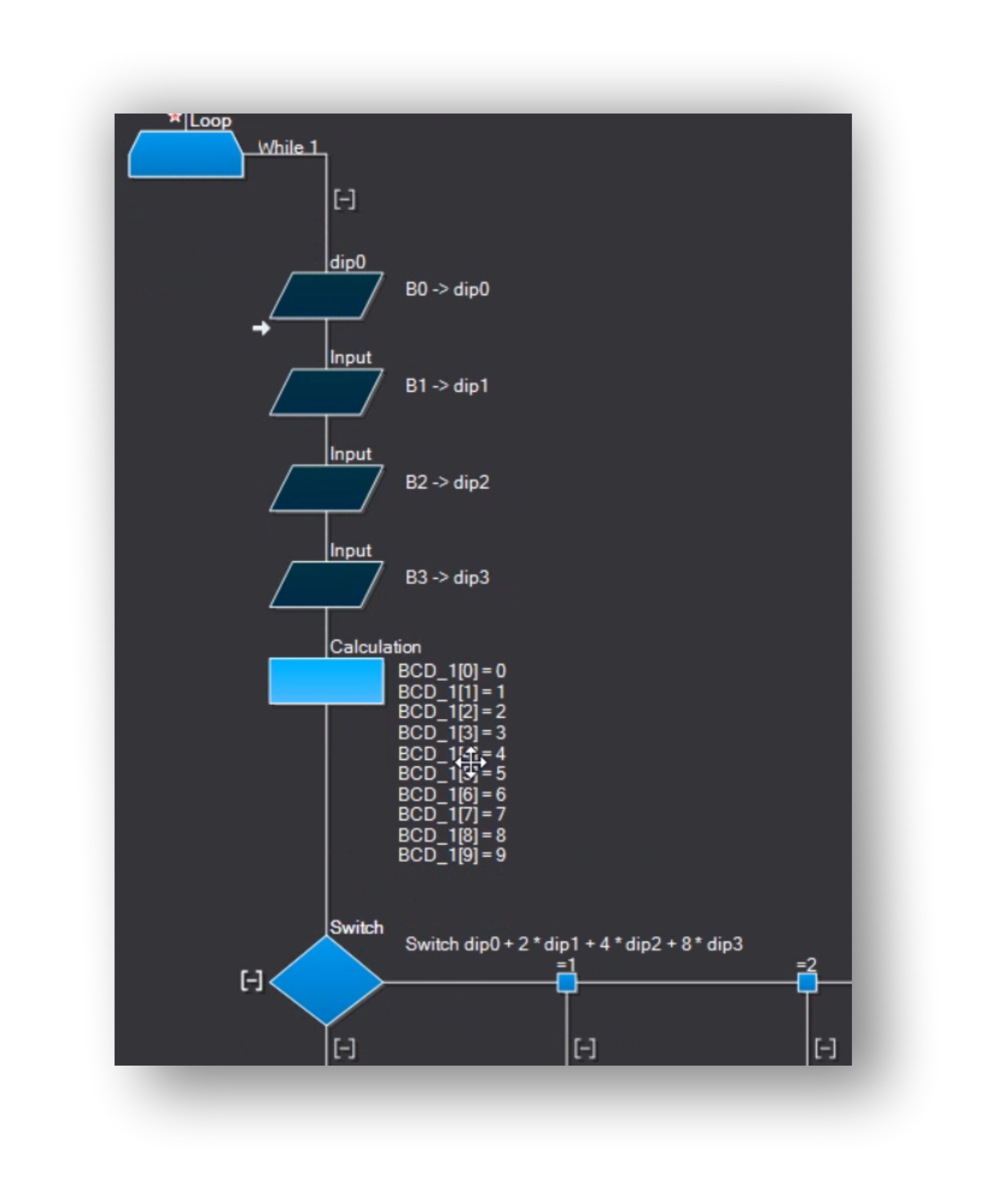 contraves array