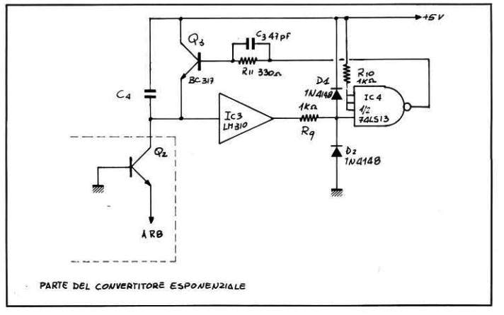 convertitore esponenziale1