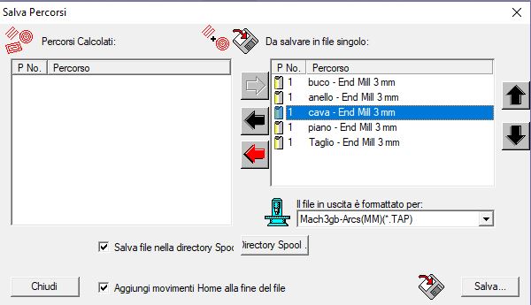 dis percorsi