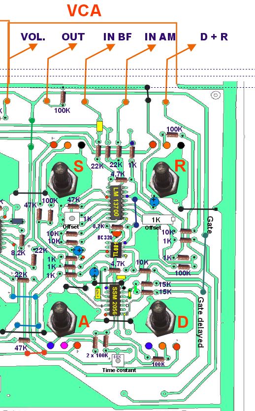 disc vca