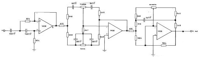 filtri mixer