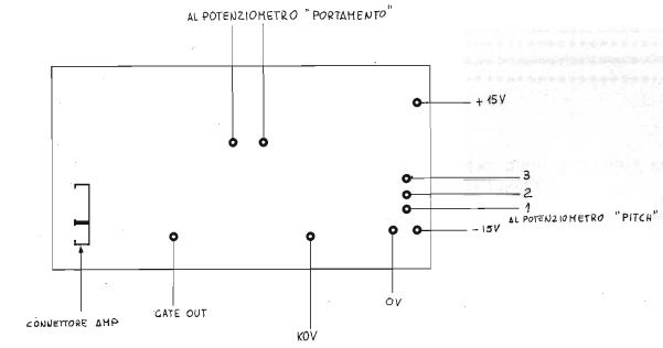 int KB 2