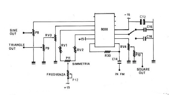 schema 8038