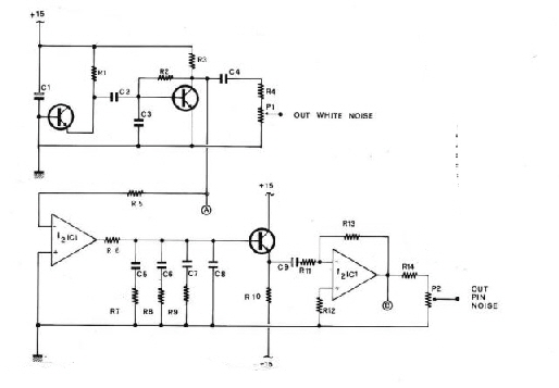 schema white pink
