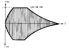vca 6