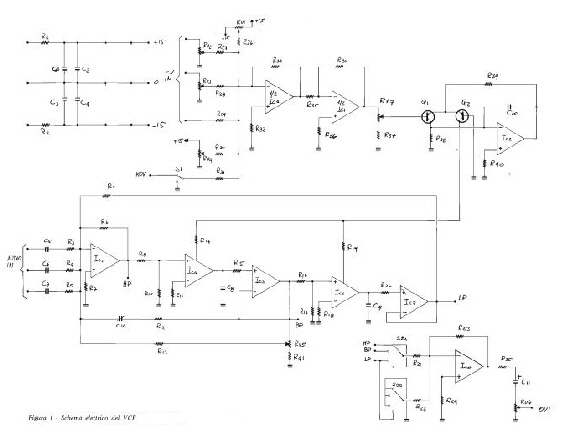 schema vcf1