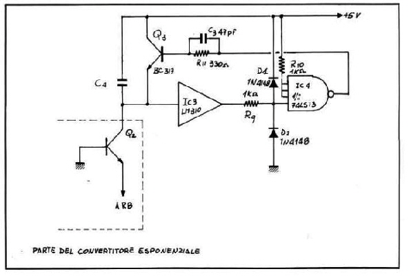 convertitore esponenziale1