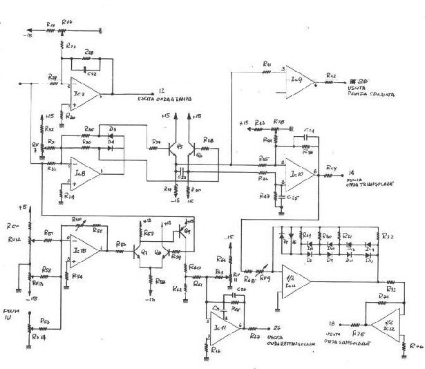 schema VCO 3