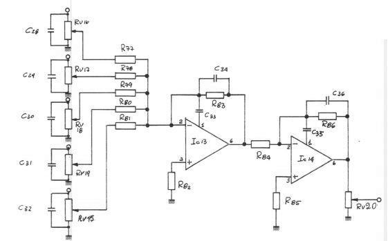 schema VCO 4
