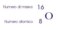 ossigeno