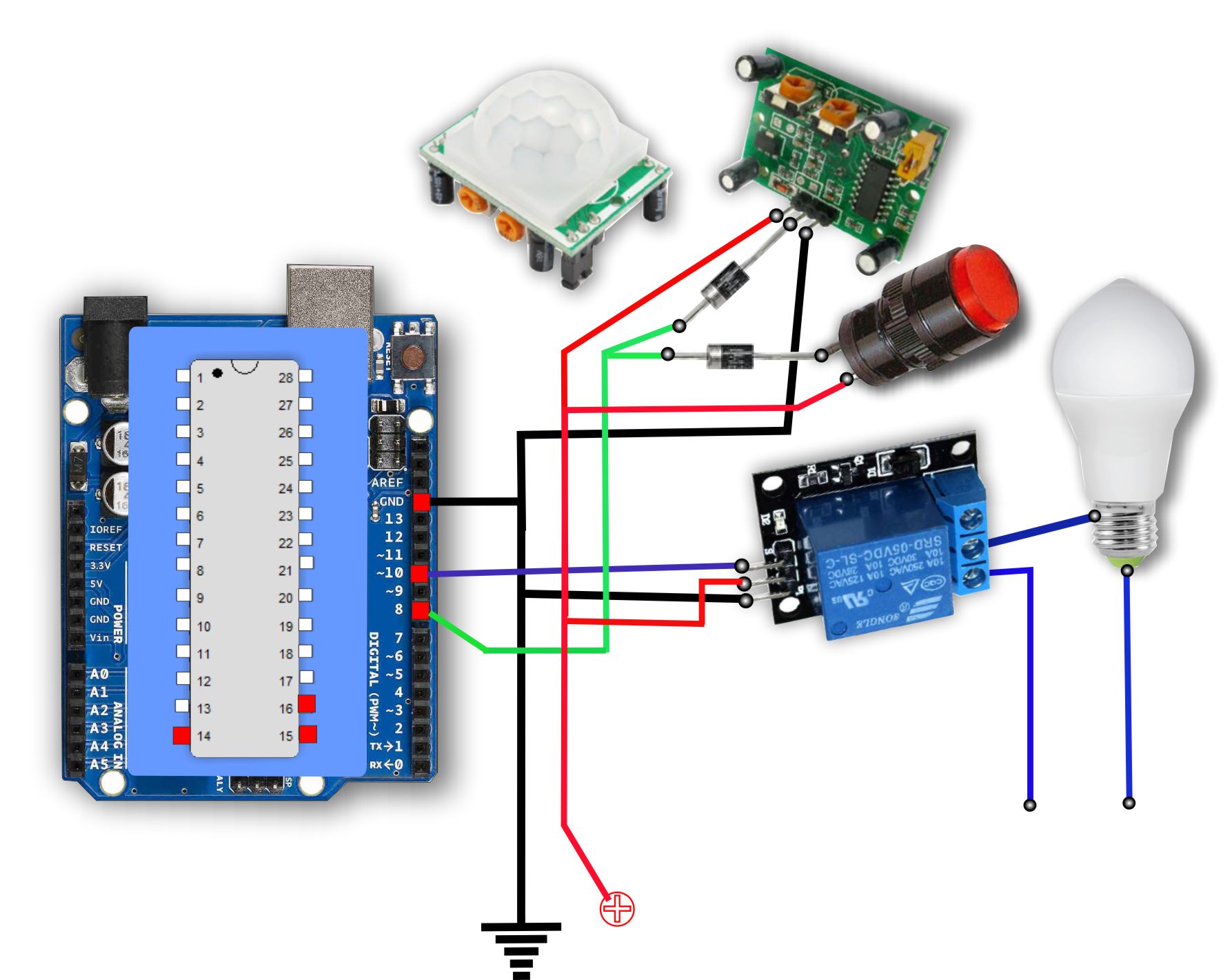 pj luci scale avr