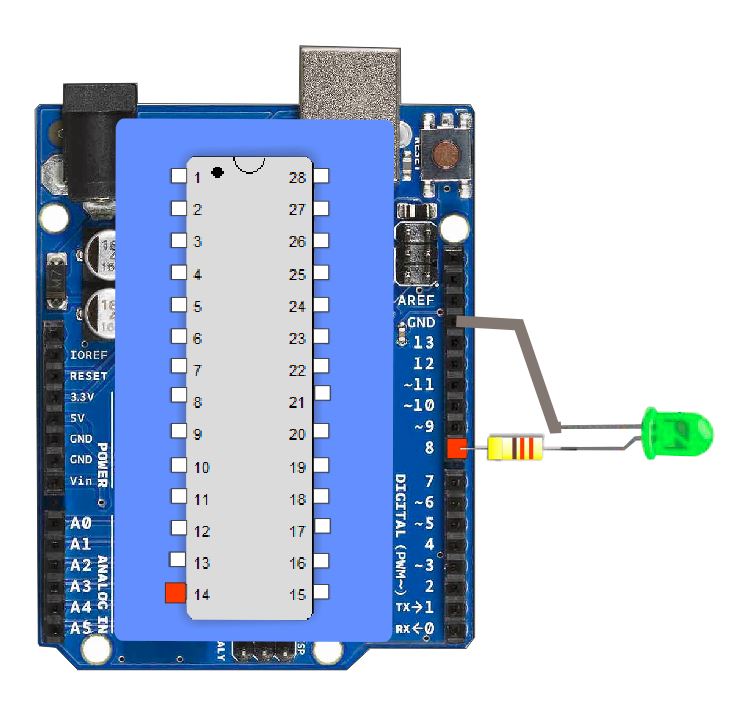 pj1 led lampeggiante