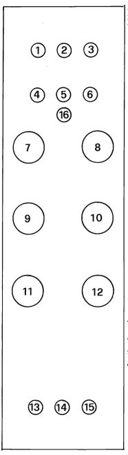 posizione pannello vcf