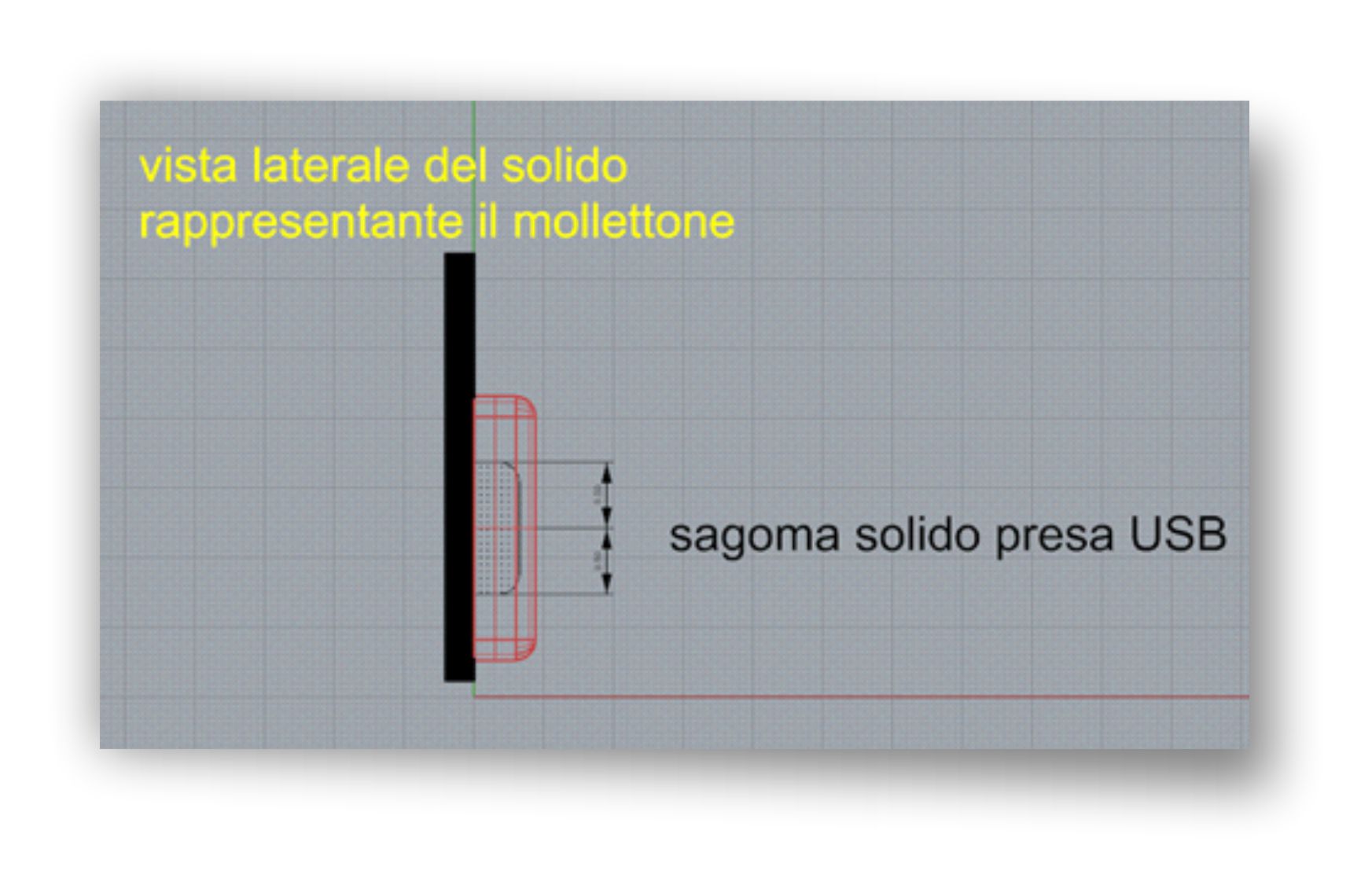 sagoma presa USB mini LED