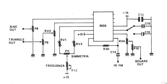 schema 8038