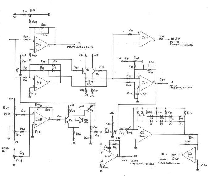 schema VCO 3