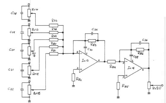 schema VCO 4
