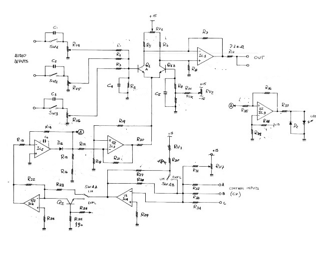 schema vca3