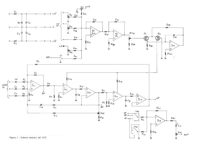 schema vcf1