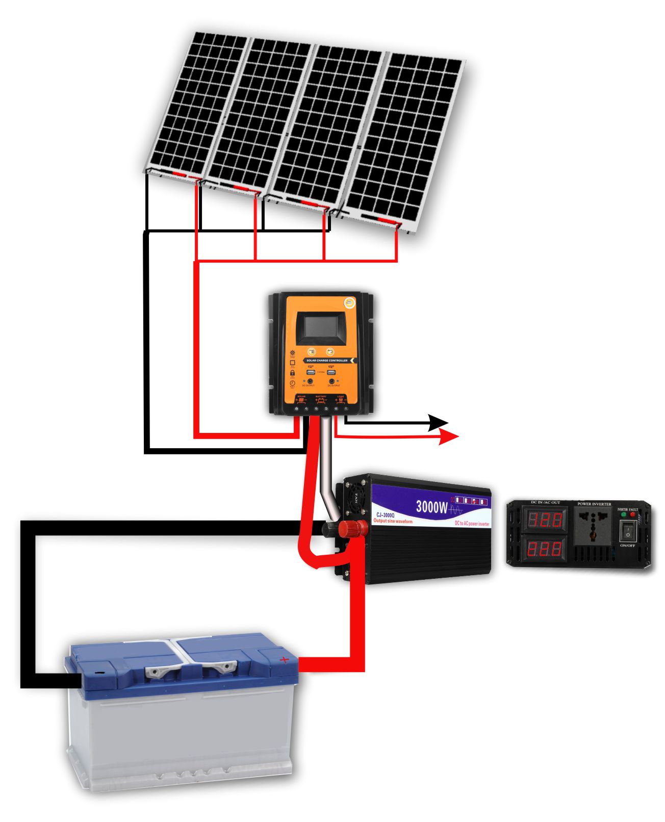 solar system1