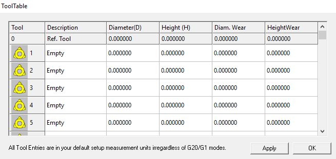 tooltable